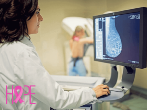 Knowing about the early symptoms of BREAST CANCER